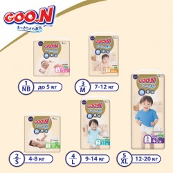 Підгузки Goo.N Premium Soft для дітей (M, 7-12 кг, 64 шт) фото-21