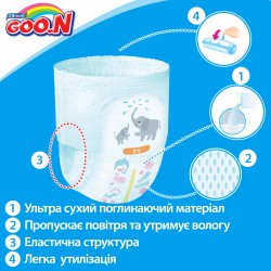 Підгузки Goo.N Для Дітей Колекція 2018 (Розмір Xl, 12-20 Кг) фото-3