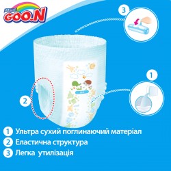 Трусики-Підгузки Goo.N Для Хлопчиків (Xxl, 13-25 Кг) колекція 2018 року фото-6