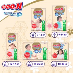 Трусики-подгузники Goo.N Premium Soft (3XL, 18-30 кг, 22 шт) фото-8