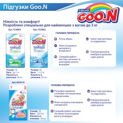Підгузки  Goo.N Для Немовлят Колекція 2018 (Розмір Ss, До 5 Кг) фото-11