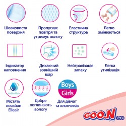 Трусики-підгузки Goo.N Plus для дітей (розмір 3(M), 6-12 кг, 52 шт) фото-2