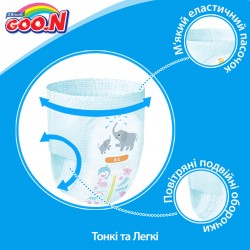 Трусики-підгузки Goo.N для хлопчиків колекція 2019 (L, 9-14 кг) фото-10