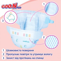 Підгузки Goo.N Plus для новонароджених (NB, до 5 кг, 76 шт) фото-2