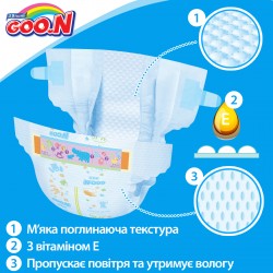 Подгузники Goo.N Для Детей (S, 4-8 Кг) коллекция 2018 года фото-8