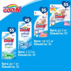 Подгузники GOO.N для новорожденных коллекция 2019 (SS, до 5 кг) фото-6