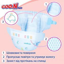 Підгузки Goo.N Plus для дітей (розмір 2(S), 4-8 кг, 62 шт) фото-2