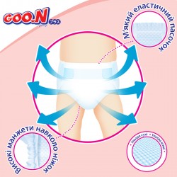 Підгузки Goo.N Plus для дітей (розмір 2(S), 4-8 кг, 62 шт) фото-11