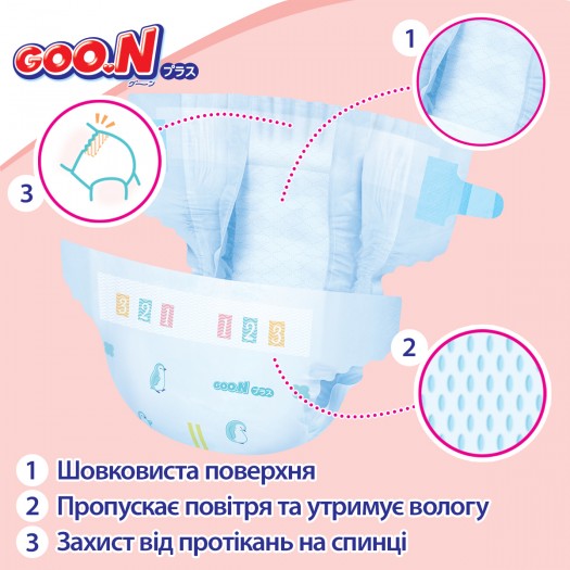 Подгузники Goo.N Plus для детей (L, 9-14 кг) фото-3