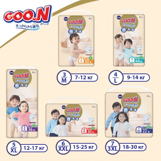 Трусики-подгузники Goo.N Premium Soft для детей (M, 7-12 кг, 50 шт) фото-11