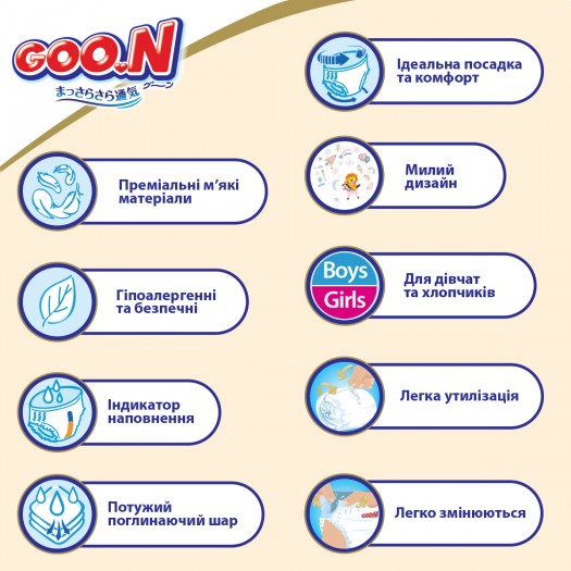 Трусики-подгузники Goo.N Premium Soft для детей (M, 7-12 кг, 50 шт) фото-24