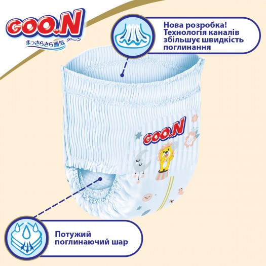 Трусики-подгузники Goo.N Premium Soft для детей (M, 7-12 кг, 50 шт) фото-28
