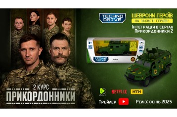 Новини | kiddisvit